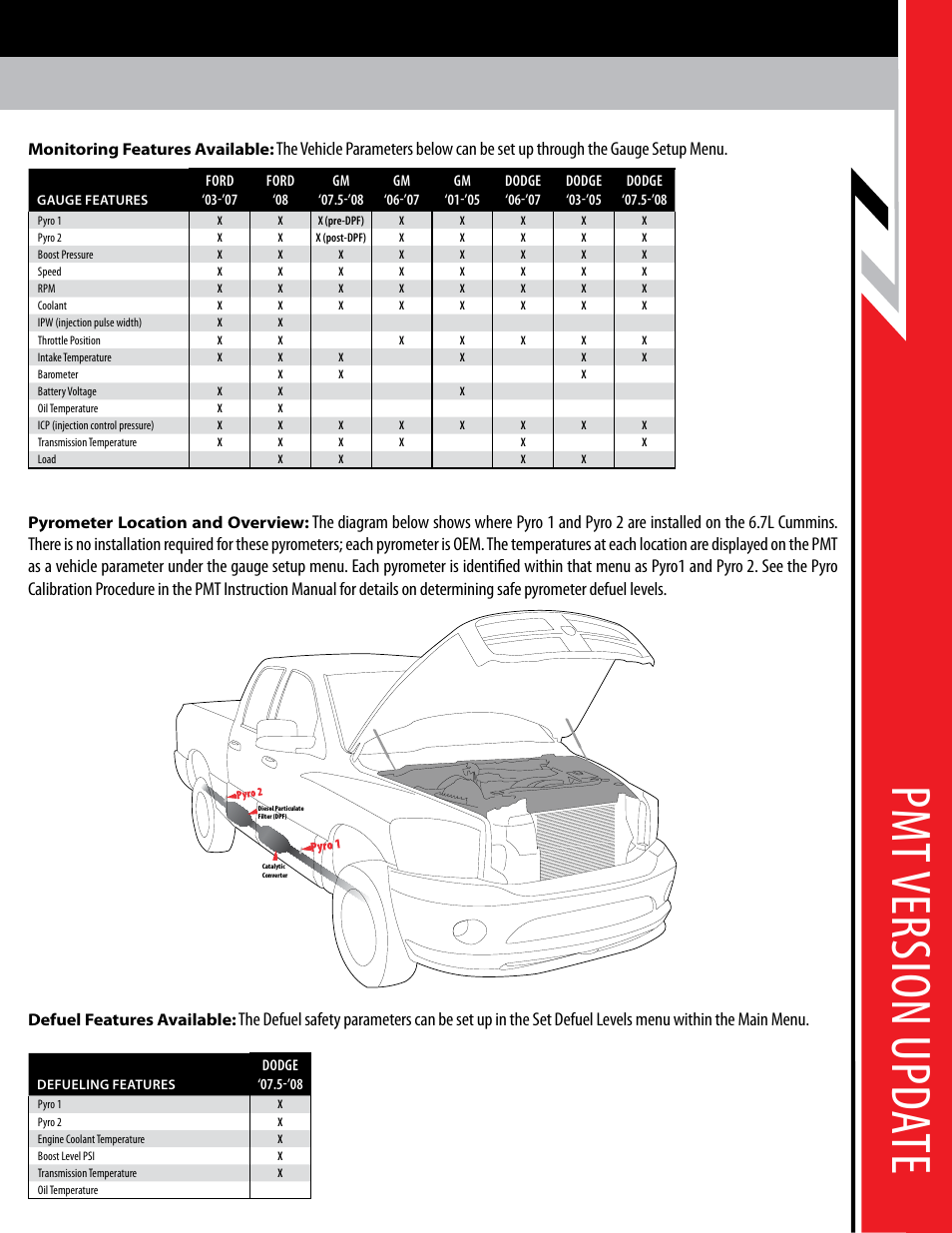 Pm t v er sio n u pda te | Bully Dog PMT 07.5-08 Dodge 6.7L Cummins Version 1.0.1.5 User Manual | Page 10 / 10