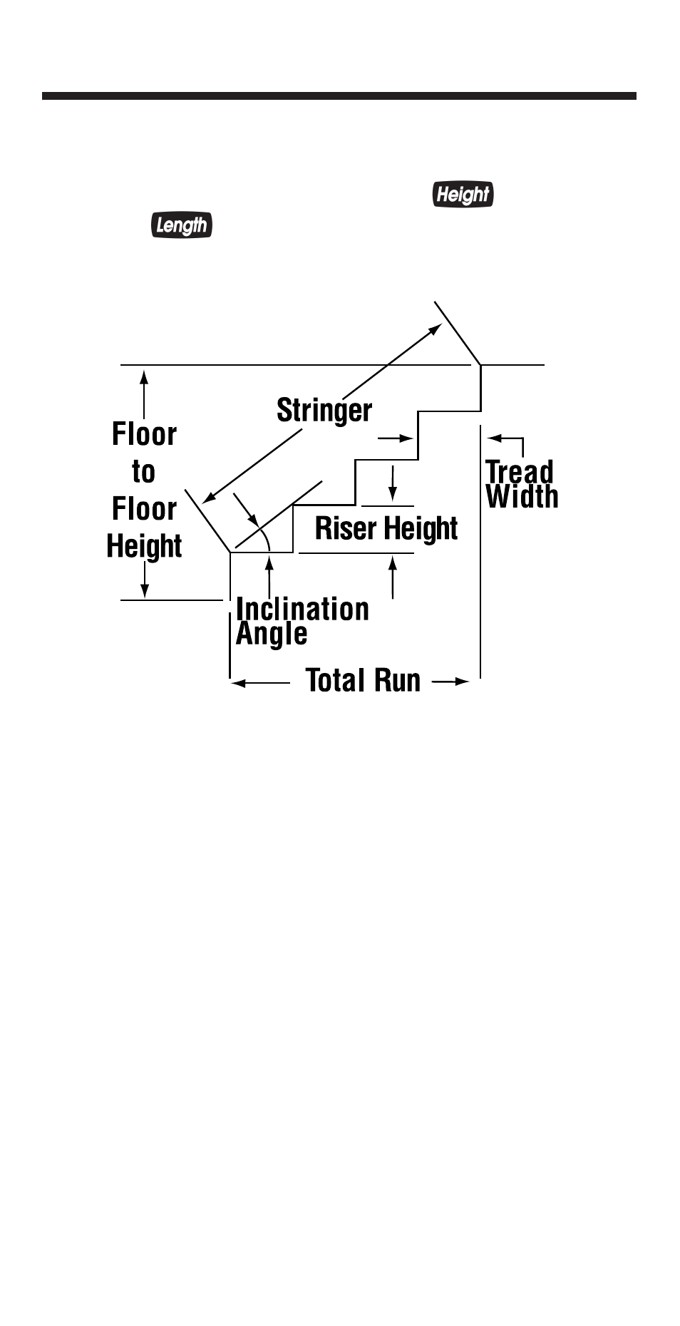 Calculated Industries 4225-B User Manual | Page 39 / 52