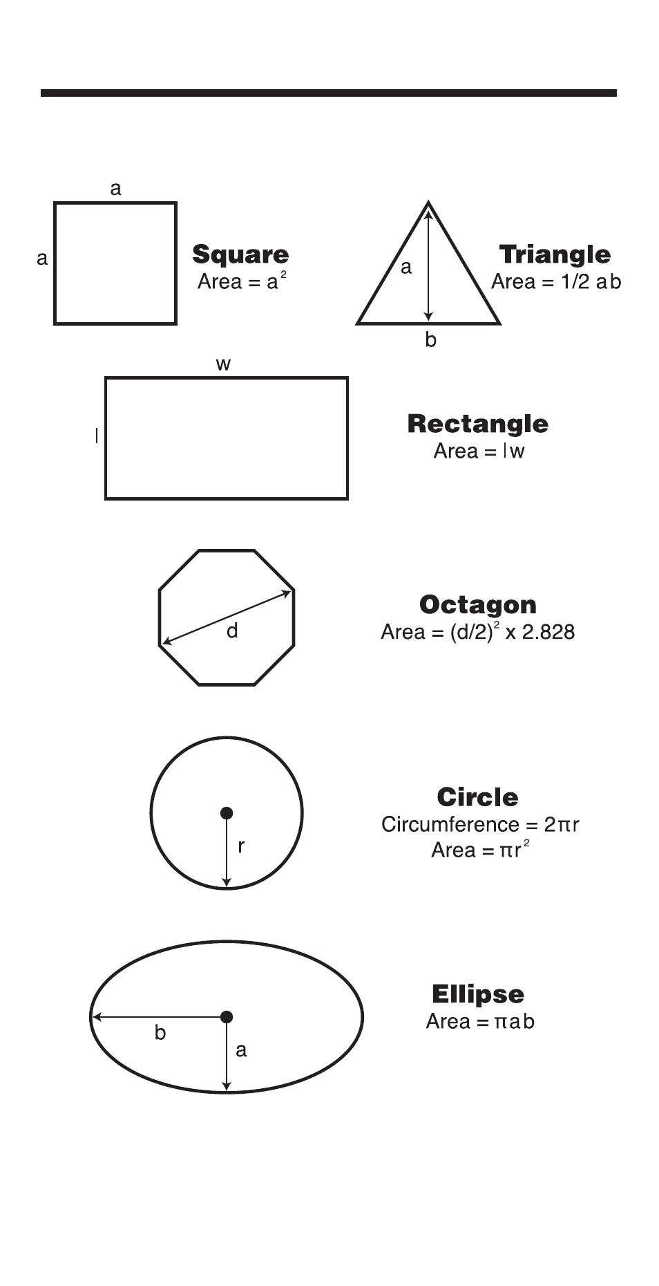 Area formulas | Calculated Industries 4225-B User Manual | Page 46 / 52