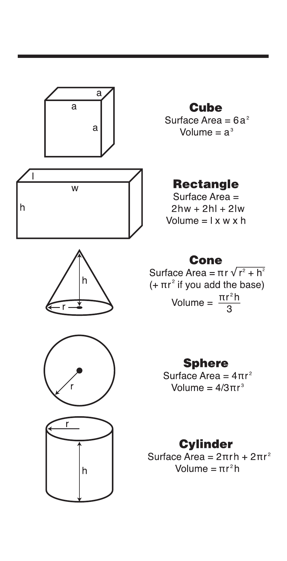 Surface area and volume formulas | Calculated Industries 4225-B User Manual | Page 47 / 52