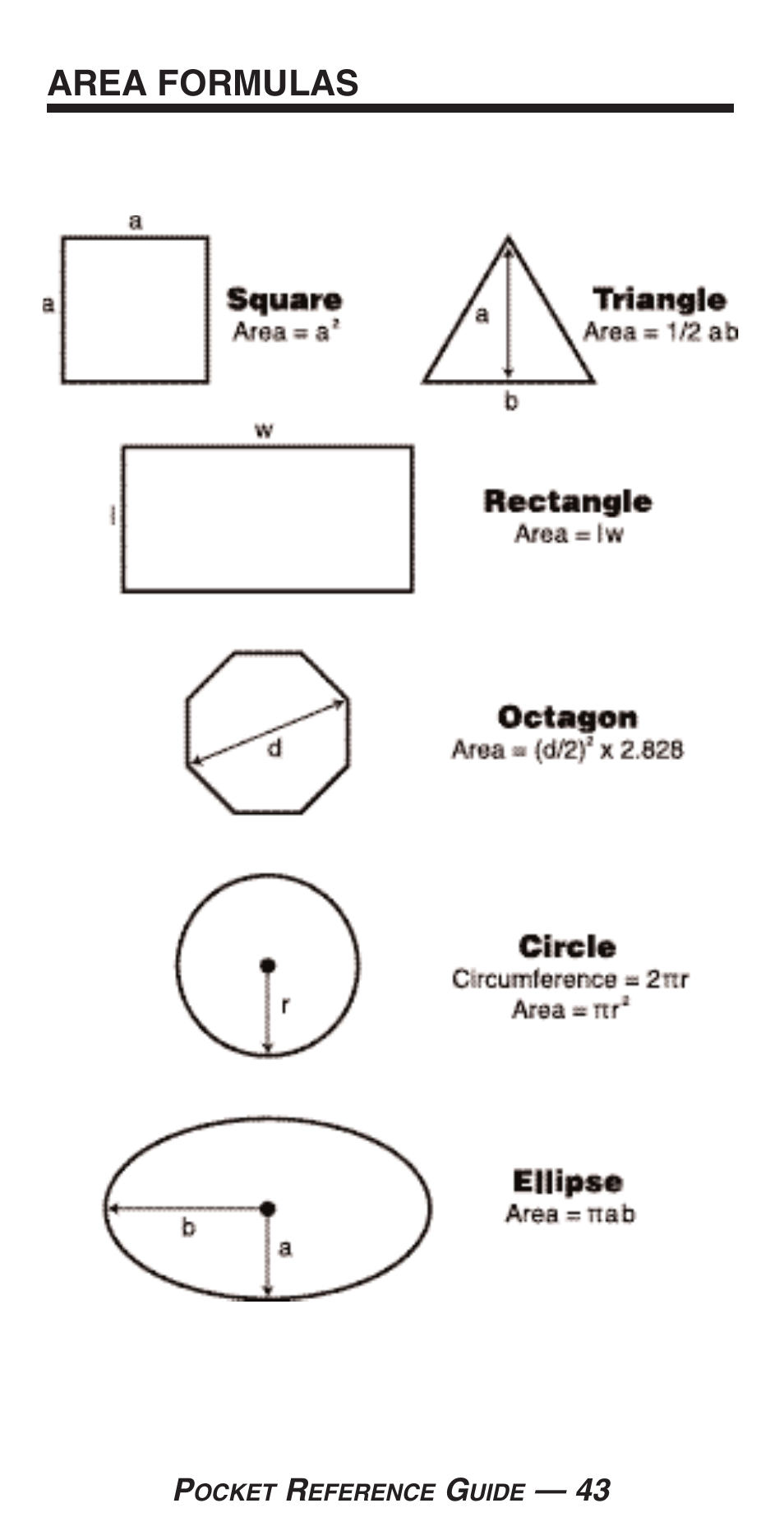 Area formulas | Calculated Industries 4225-C User Manual | Page 46 / 52
