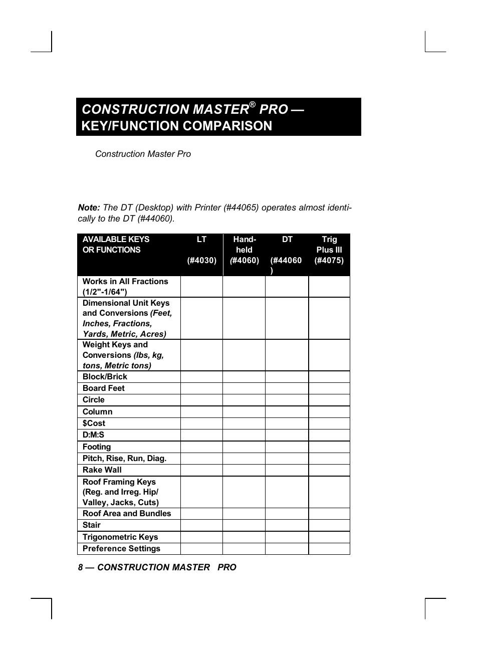 Construction master, Pro — key/function comparison | Calculated Industries 44060 User Manual | Page 10 / 134