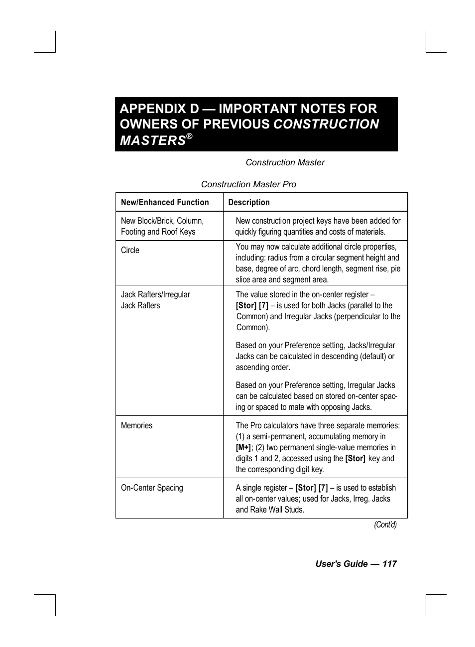Calculated Industries 44060 User Manual | Page 119 / 134