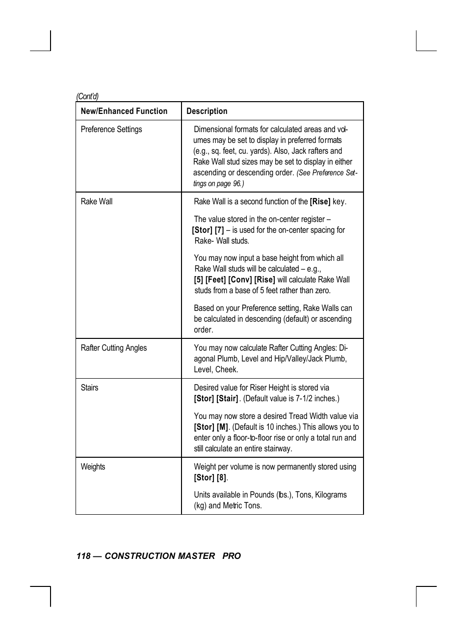 Calculated Industries 44060 User Manual | Page 120 / 134