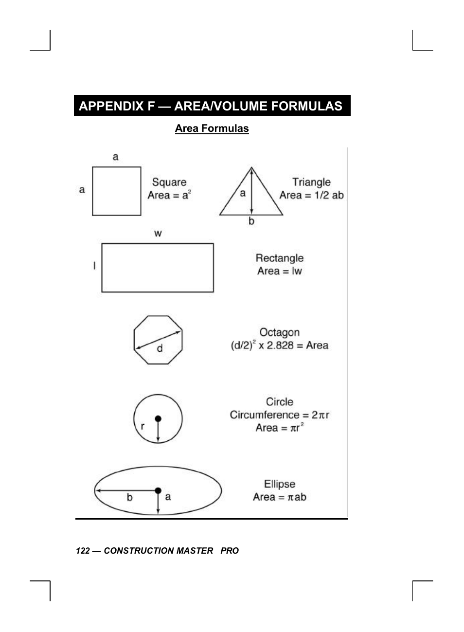 Appendix f — area/volume formulas, Area formulas | Calculated Industries 44060 User Manual | Page 124 / 134