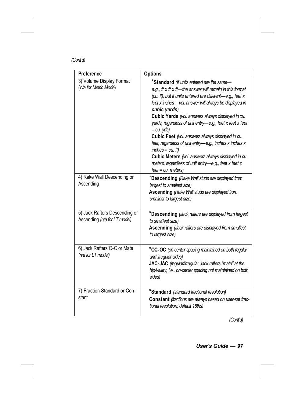 Calculated Industries 44060 User Manual | Page 99 / 134