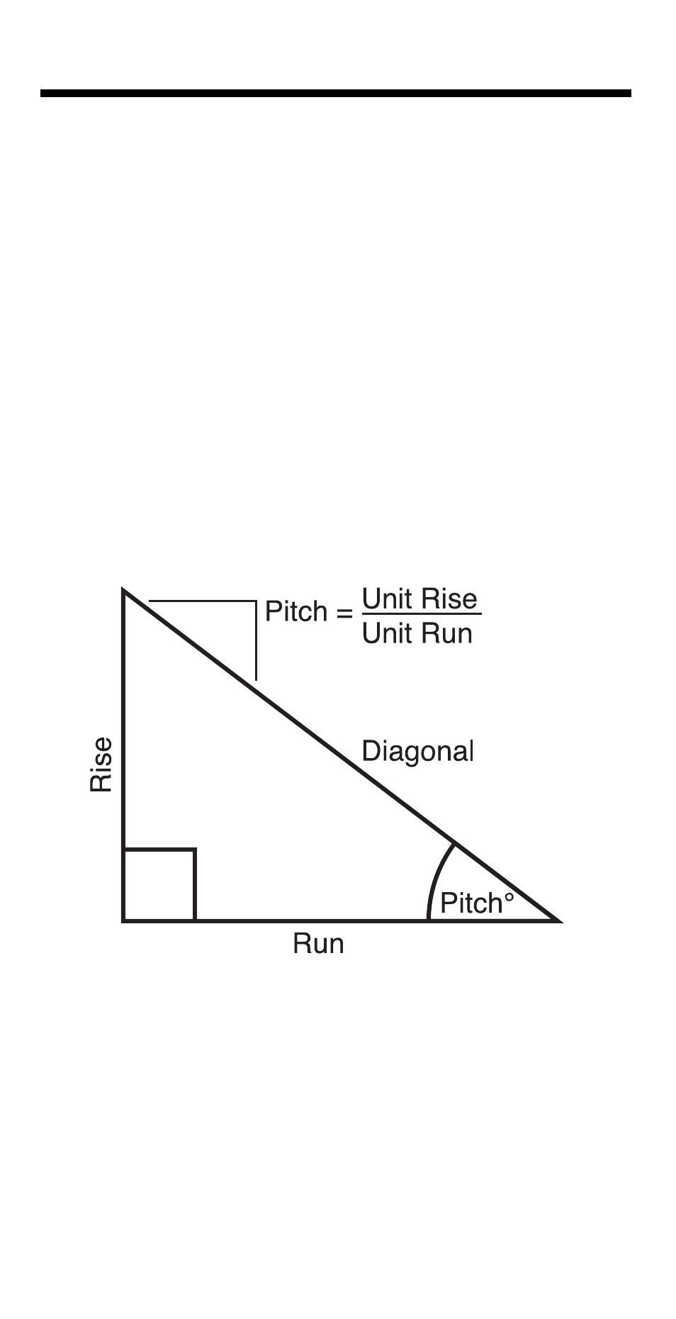 Calculated Industries 4050 User Manual | Page 32 / 52