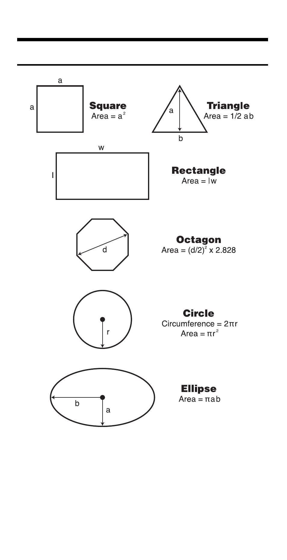 Area and volume formulas area formulas | Calculated Industries 4050 User Manual | Page 46 / 52