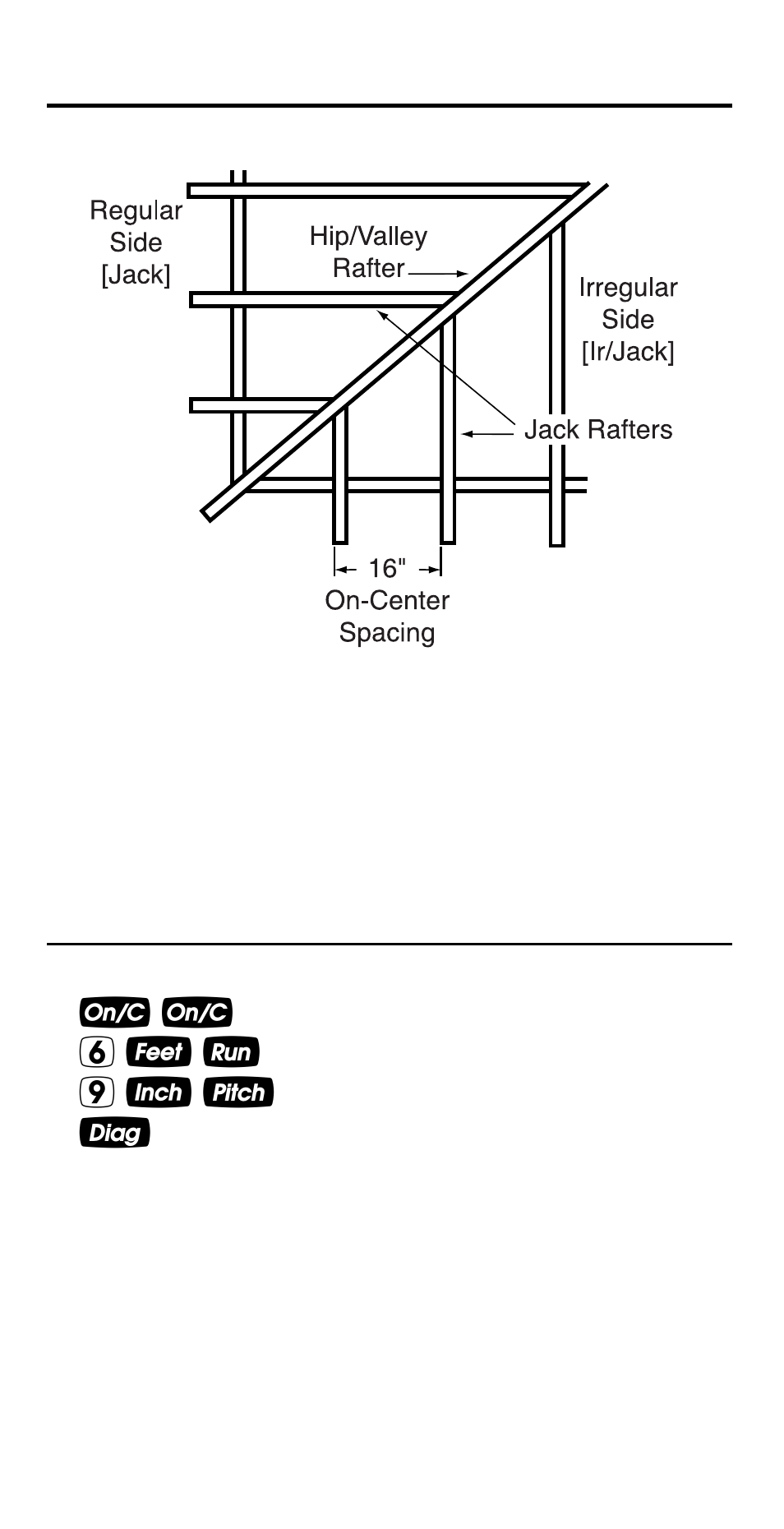 Calculated Industries 4050 v3.1 User Manual | Page 35 / 52