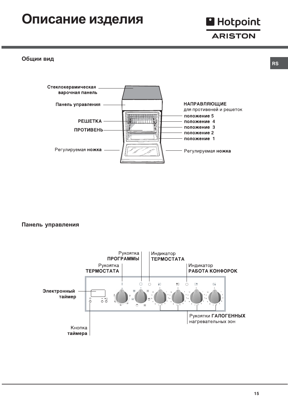 Описание изделия | Hotpoint Ariston C 3 VM5 R/HA User Manual | Page 15 / 36