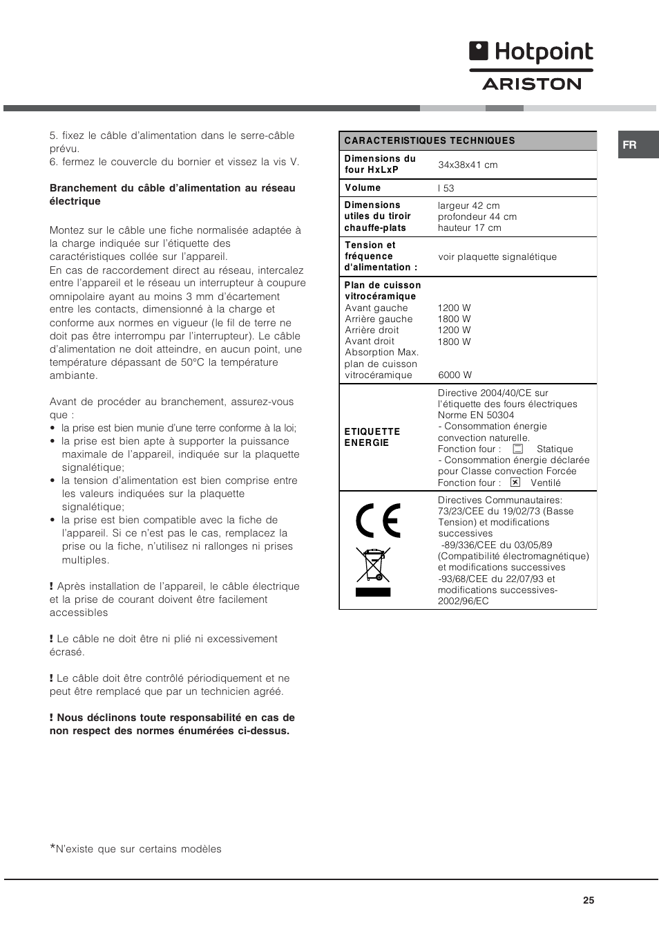 Hotpoint Ariston C 3 VM5 R/HA User Manual | Page 25 / 36