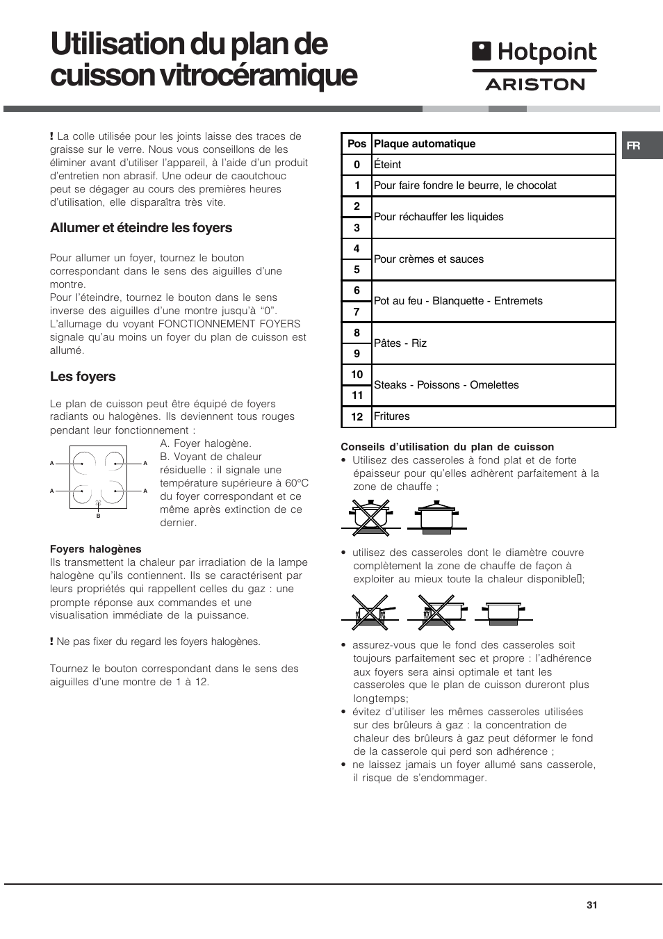 Utilisation du plan de cuisson vitrocéramique, Allumer et éteindre les foyers, Les foyers | Hotpoint Ariston C 3 VM5 R/HA User Manual | Page 31 / 36