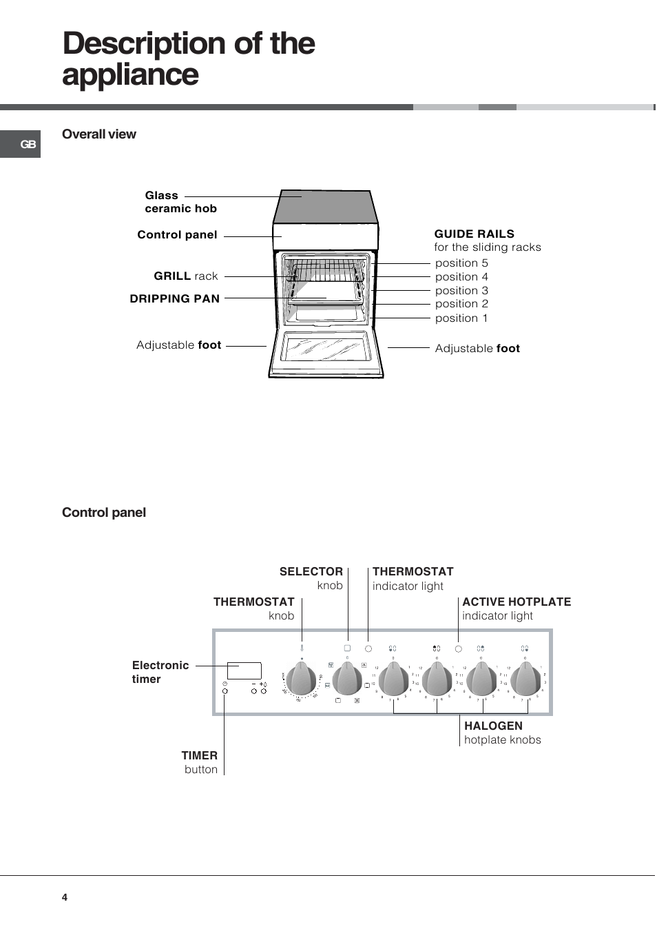 Description of the appliance | Hotpoint Ariston C 3 VM5 R/HA User Manual | Page 4 / 36