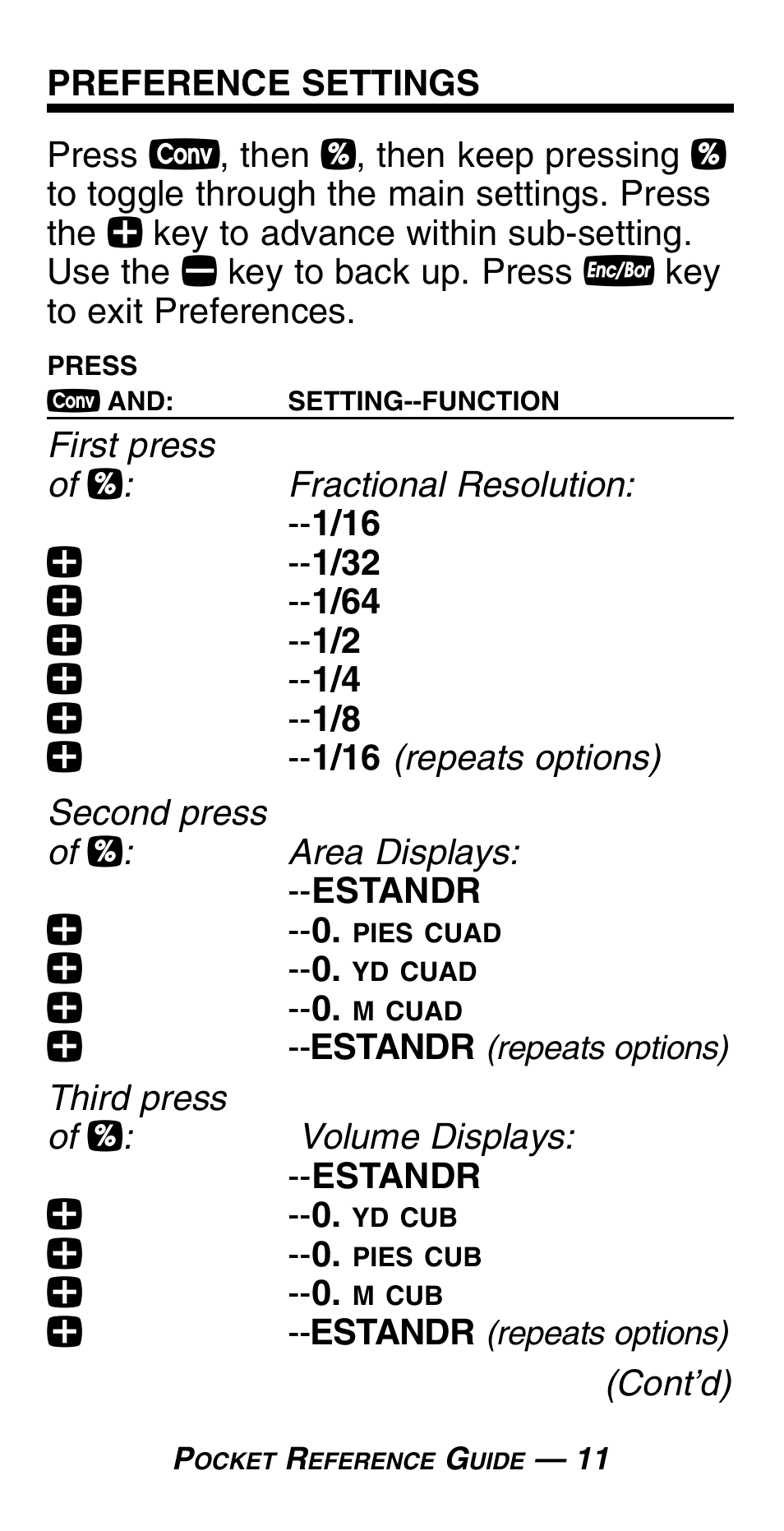 Calculated Industries 4054 User Manual | Page 15 / 52