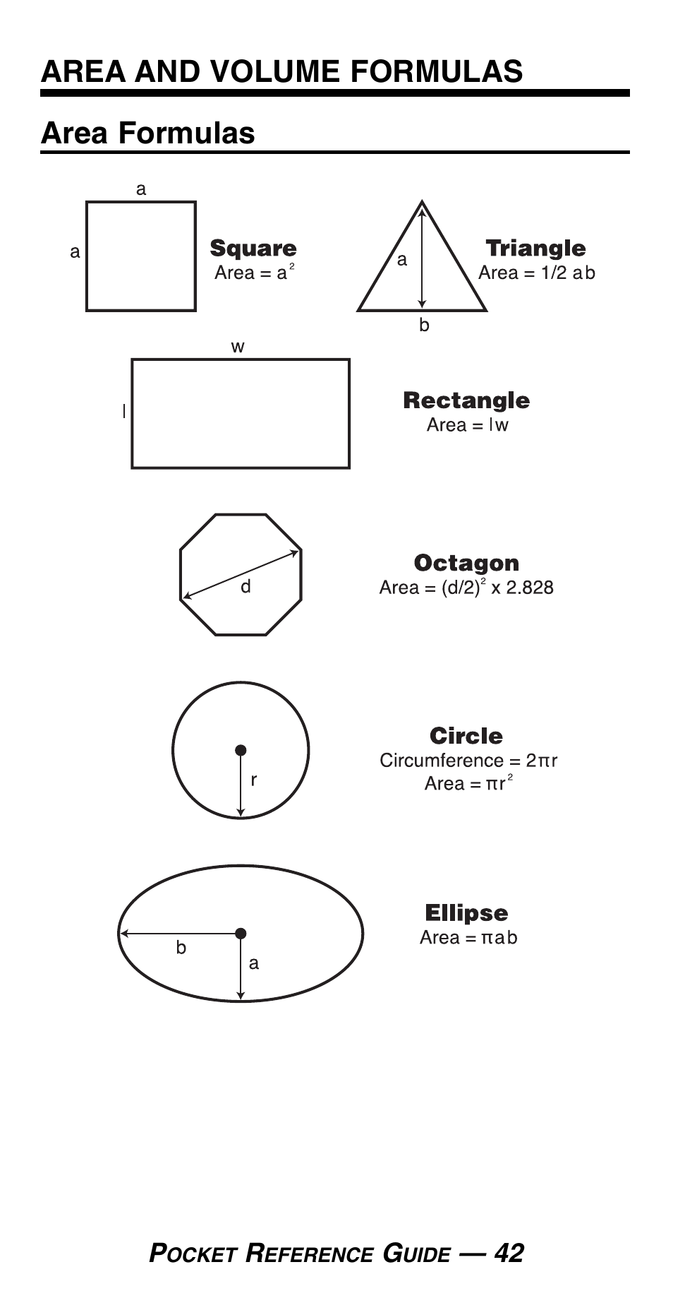 Area and volume formulas area formulas | Calculated Industries 4054 User Manual | Page 46 / 52