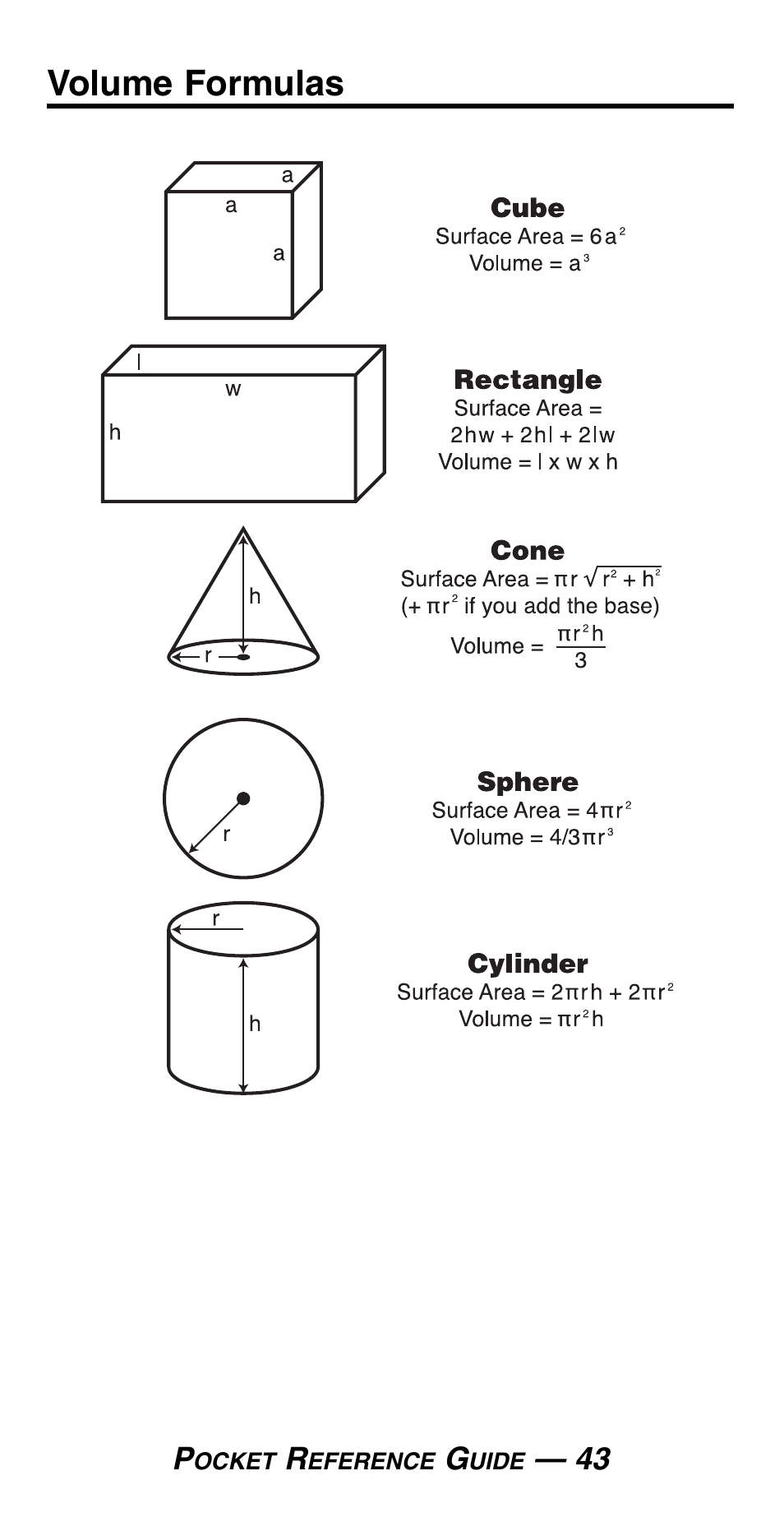 Volume formulas | Calculated Industries 4054 User Manual | Page 47 / 52