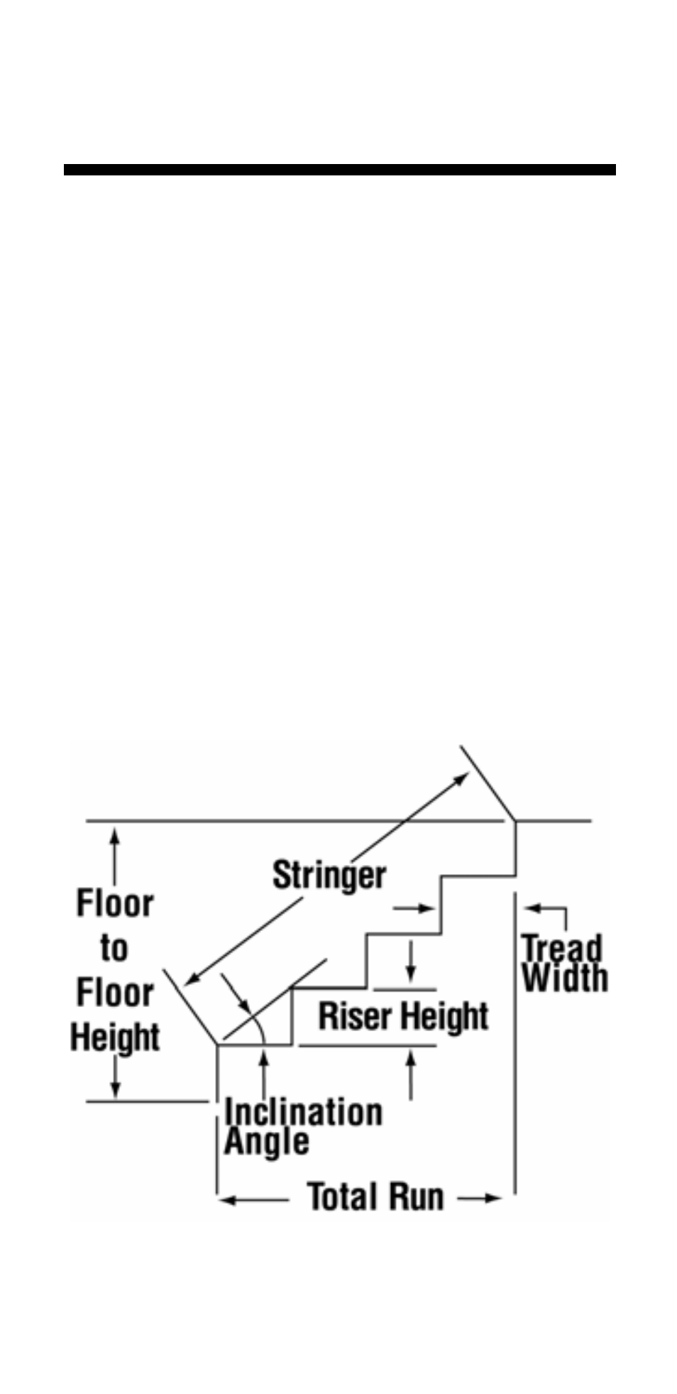Stair problems (risers/treads) | Calculated Industries 4045-B User Manual | Page 43 / 54