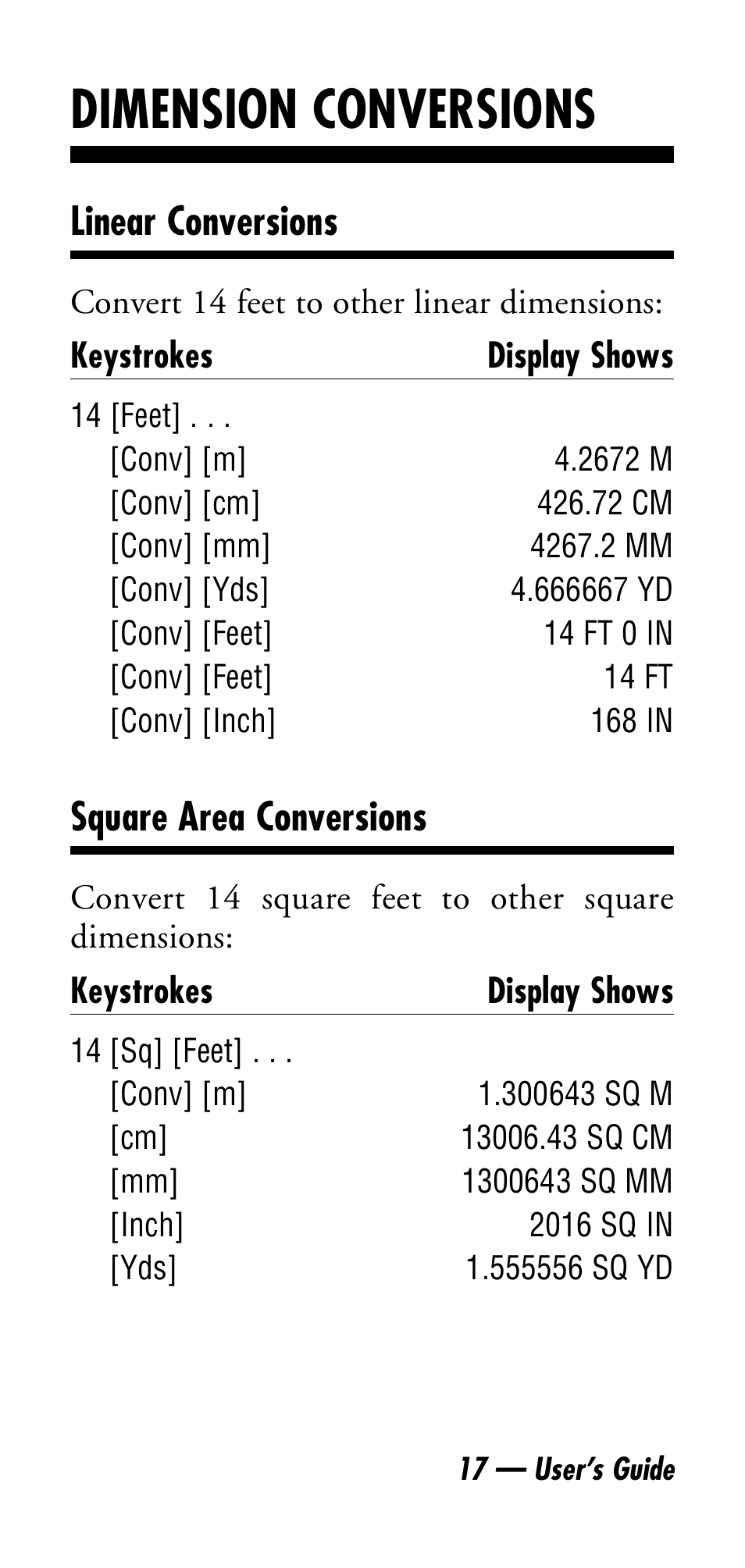 Dimension conversions, Linear conversions, Square area conversions | Calculated Industries 4045 User Manual | Page 17 / 26