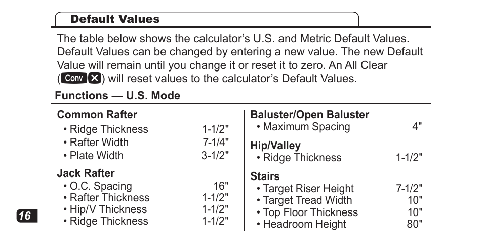 Calculated Industries 4067 Pocket Reference Guide User Manual | Page 18 / 52