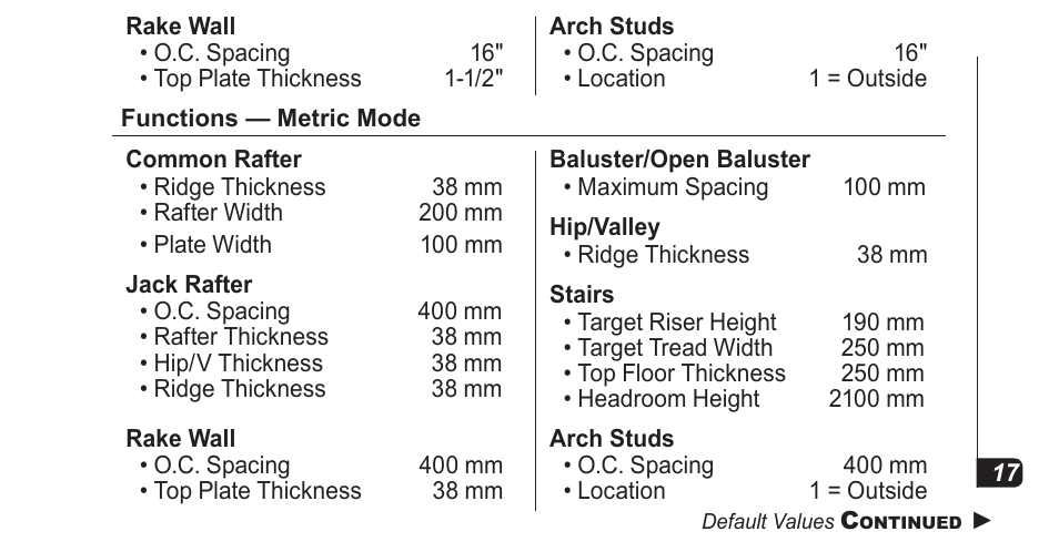 Calculated Industries 4067 Pocket Reference Guide User Manual | Page 19 / 52