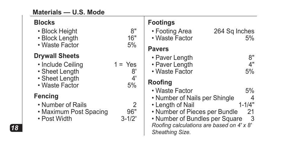 Calculated Industries 4067 Pocket Reference Guide User Manual | Page 20 / 52