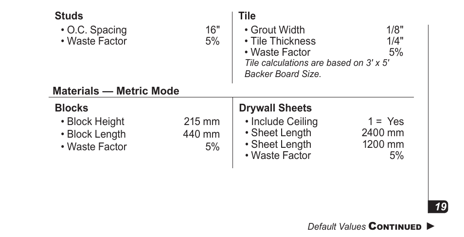 Calculated Industries 4067 Pocket Reference Guide User Manual | Page 21 / 52