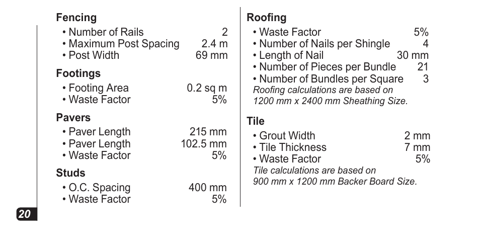 Calculated Industries 4067 Pocket Reference Guide User Manual | Page 22 / 52