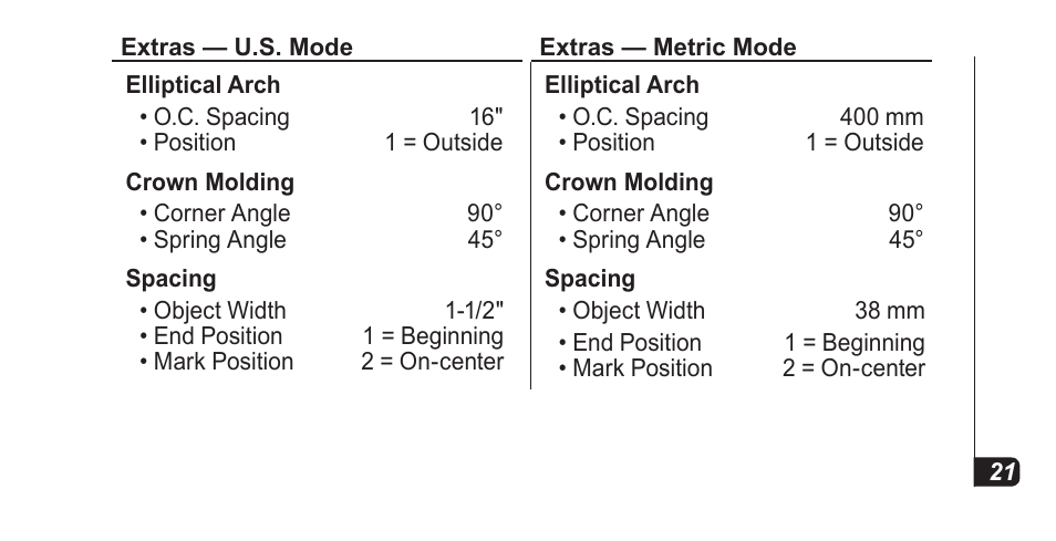 Calculated Industries 4067 Pocket Reference Guide User Manual | Page 23 / 52