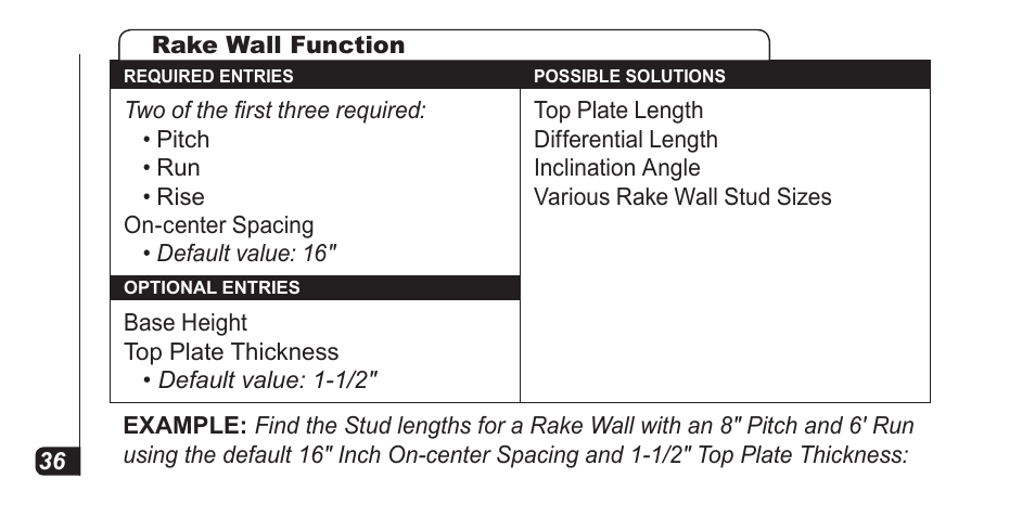 Calculated Industries 4067 Pocket Reference Guide User Manual | Page 38 / 52