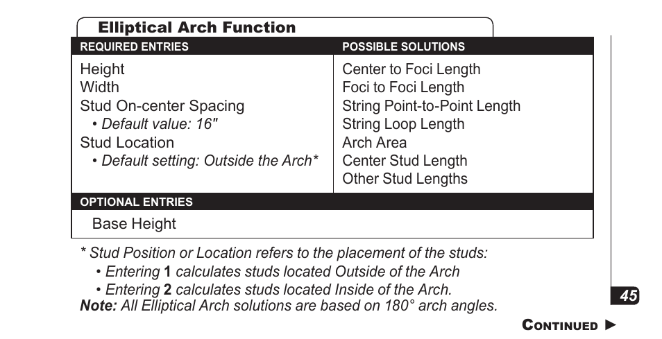 Calculated Industries 4067 Pocket Reference Guide User Manual | Page 47 / 52