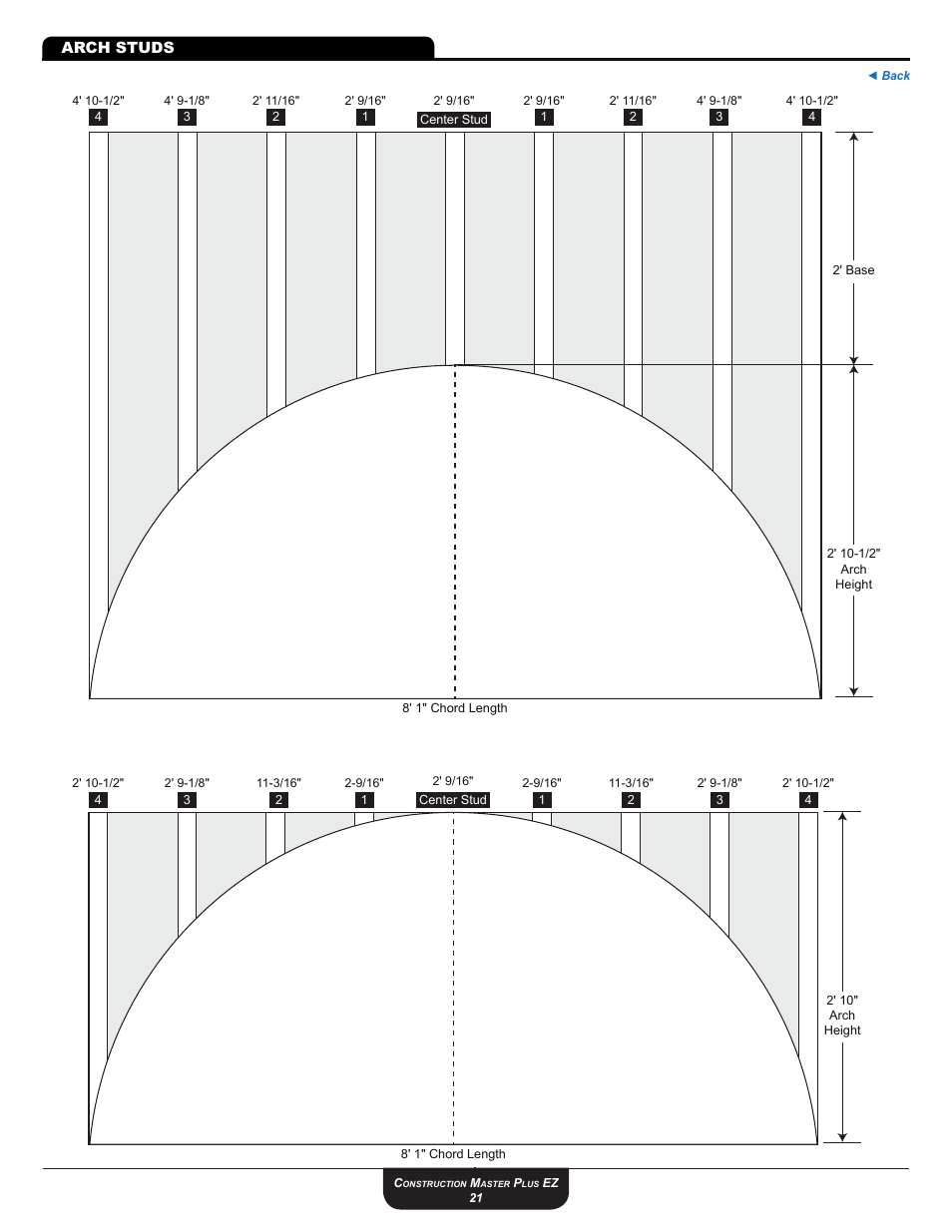 Calculated Industries 4067 User Guide User Manual | Page 21 / 23