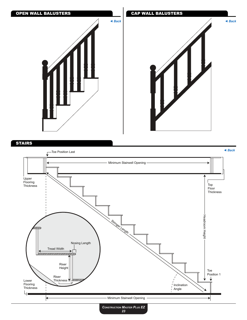 Open wall balusters stairs cap wall balusters | Calculated Industries 4067 User Guide User Manual | Page 23 / 23