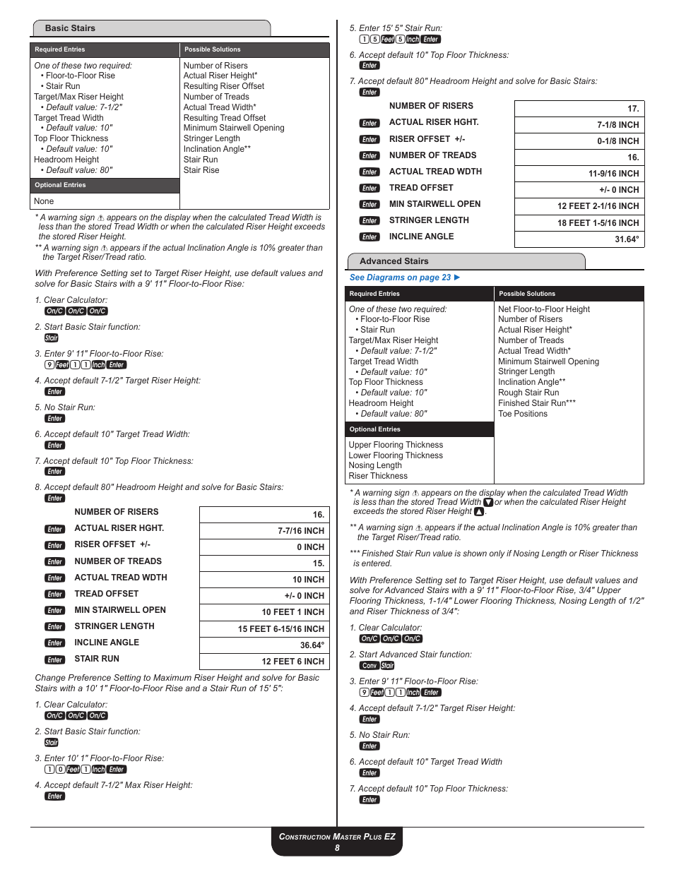 9f11ie, 10f1ie, 15f5ie | Calculated Industries 4067 User Guide User Manual | Page 8 / 23