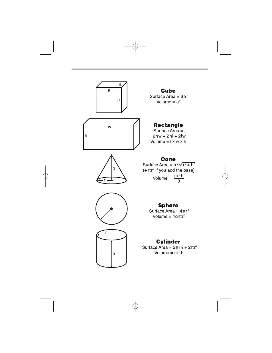 Surface area/volume formulas | Calculated Industries 4065 v3.0 User Manual | Page 100 / 108