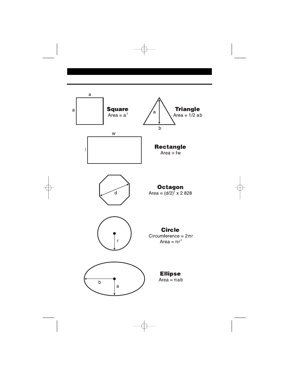 Area/volume formulas, Area formulas appendix f | Calculated Industries 4065 v3.0 User Manual | Page 99 / 108