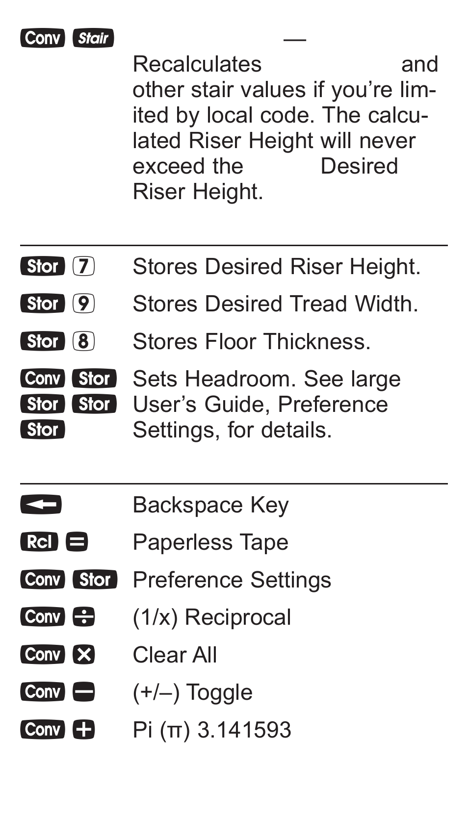 Calculated Industries 4065 v3.1 Pocket Reference Guide Advanced Consnruction-Math User Manual | Page 14 / 40