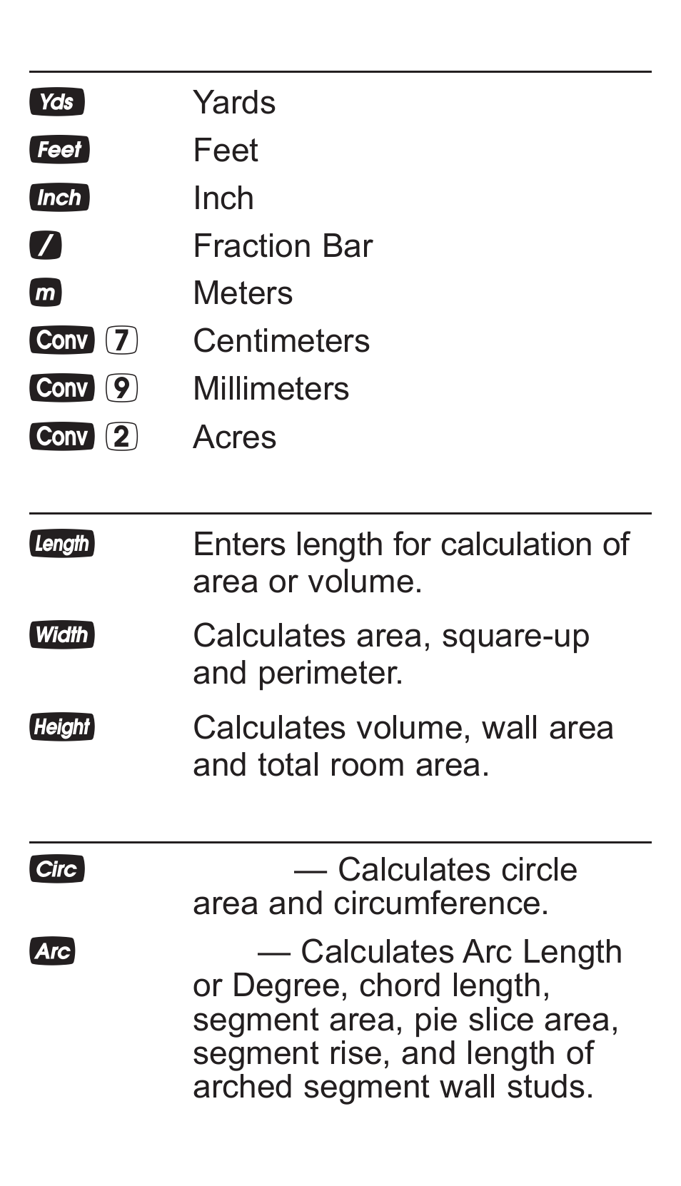 Calculated Industries 4065 v3.1 Pocket Reference Guide Advanced Consnruction-Math User Manual | Page 9 / 40