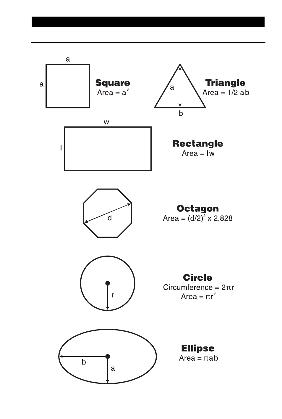 Area formulas appendix f — area/volume formulas | Calculated Industries 4065 v3.1 User Guide User Manual | Page 101 / 110