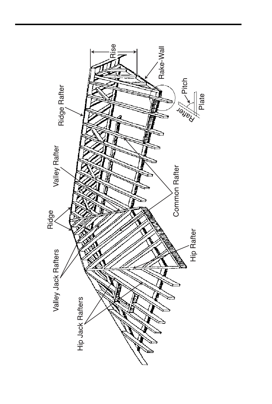 Right triangle and roof framing examples, 54 — c | Calculated Industries 4065 v3.1 User Guide User Manual | Page 62 / 110