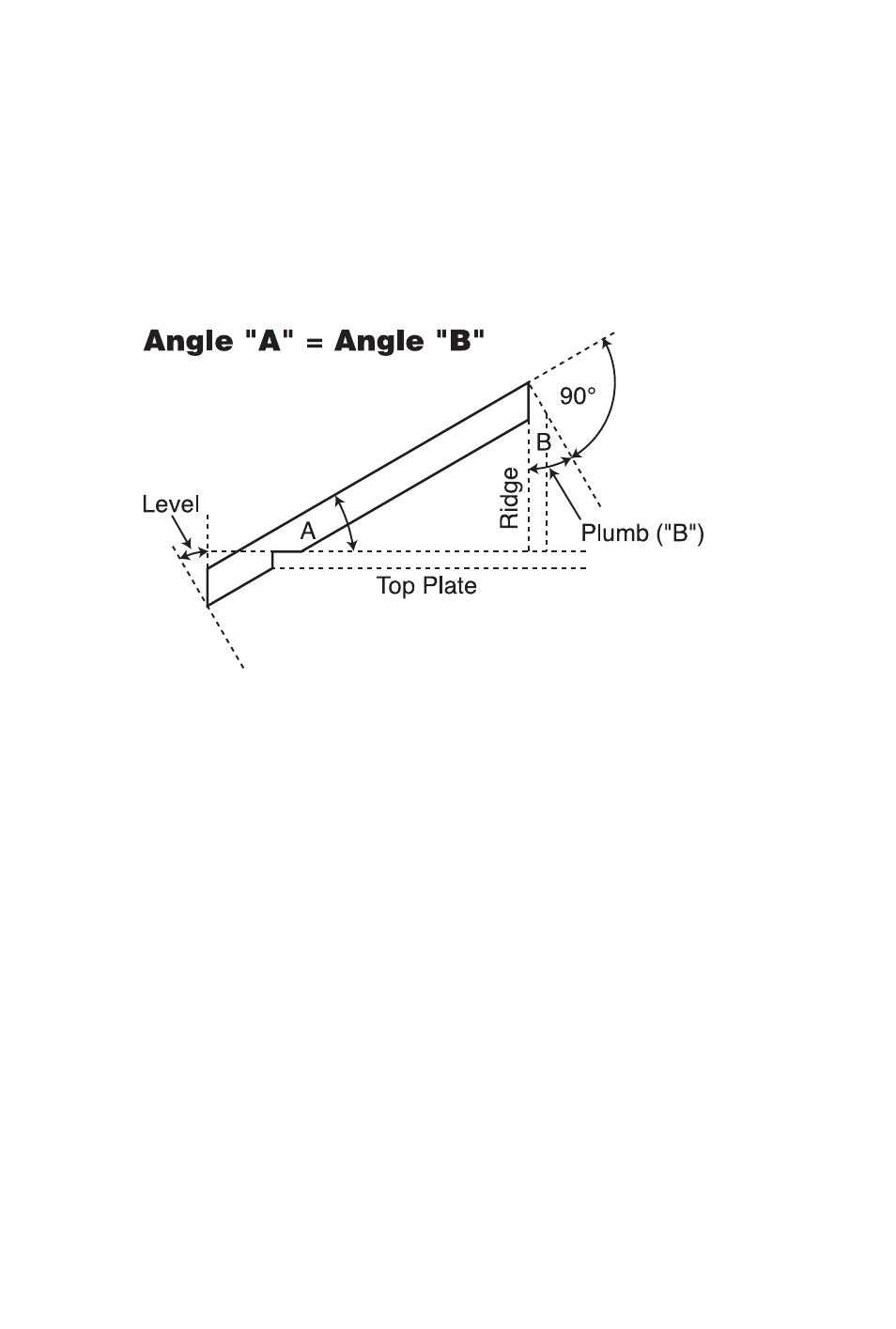 Calculated Industries 4065 v3.1 User Guide User Manual | Page 64 / 110