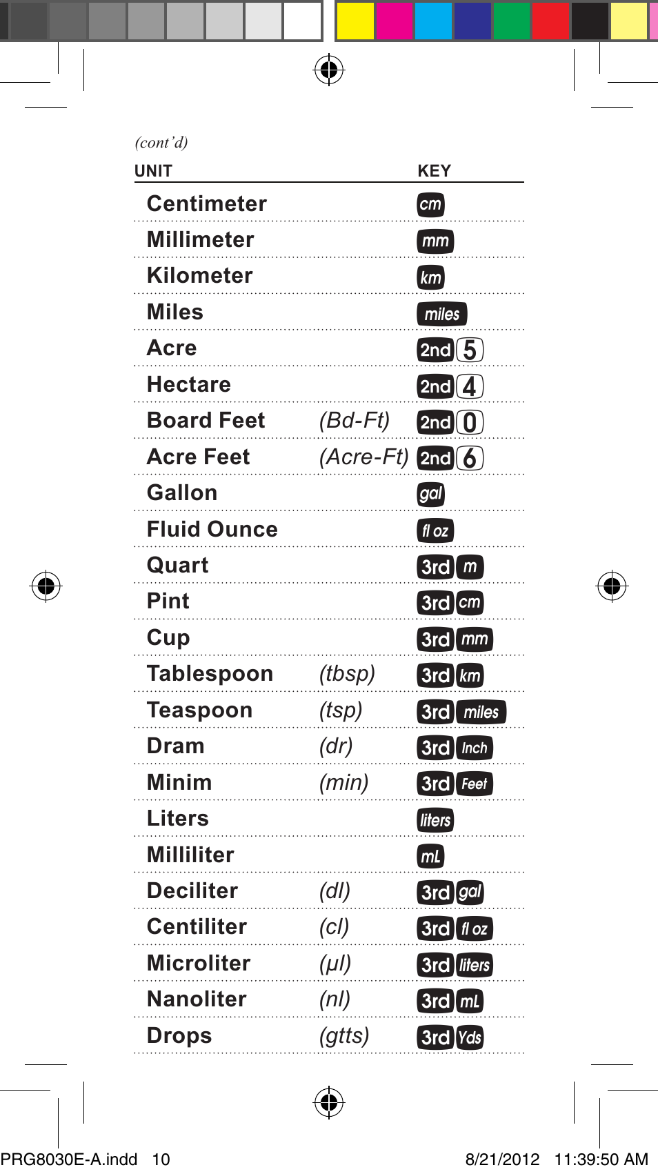 Calculated Industries 8030 User Manual | Page 10 / 44