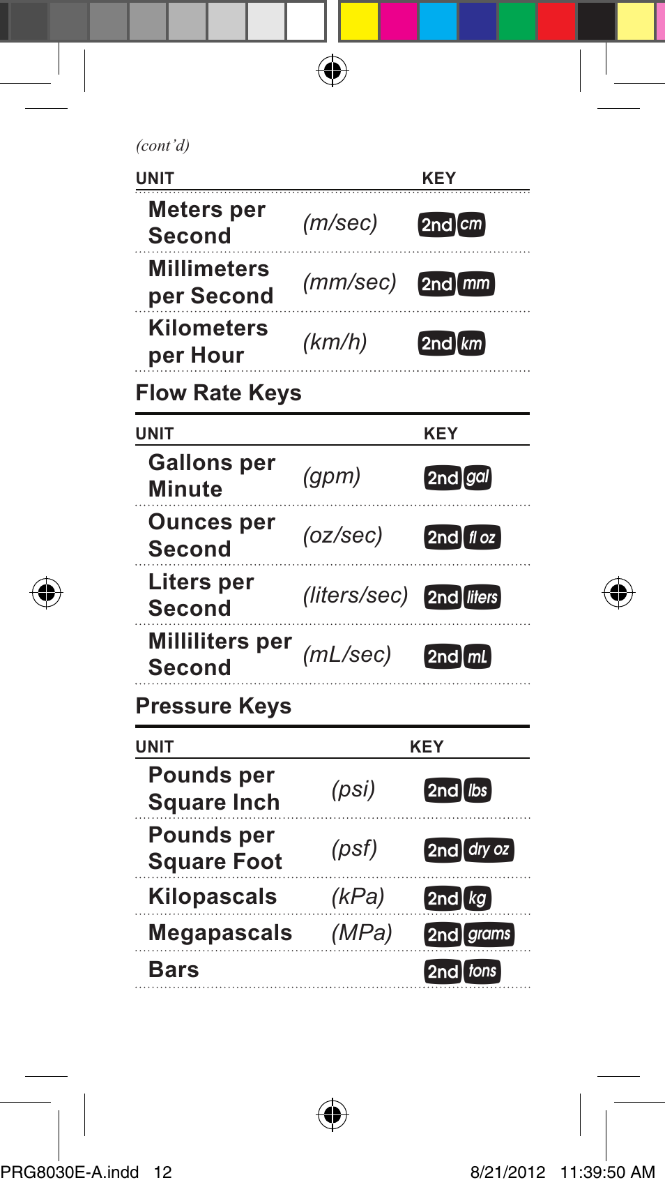 Calculated Industries 8030 User Manual | Page 12 / 44