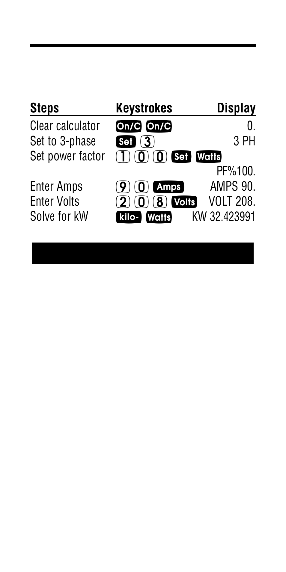 Ohm’s law, Finding kw rating | Calculated Industries 5065 User Manual | Page 34 / 71
