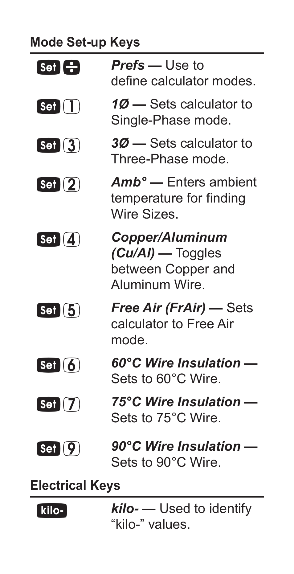 Calculated Industries 5070-B Pocket Reference Guide User Manual | Page 7 / 46