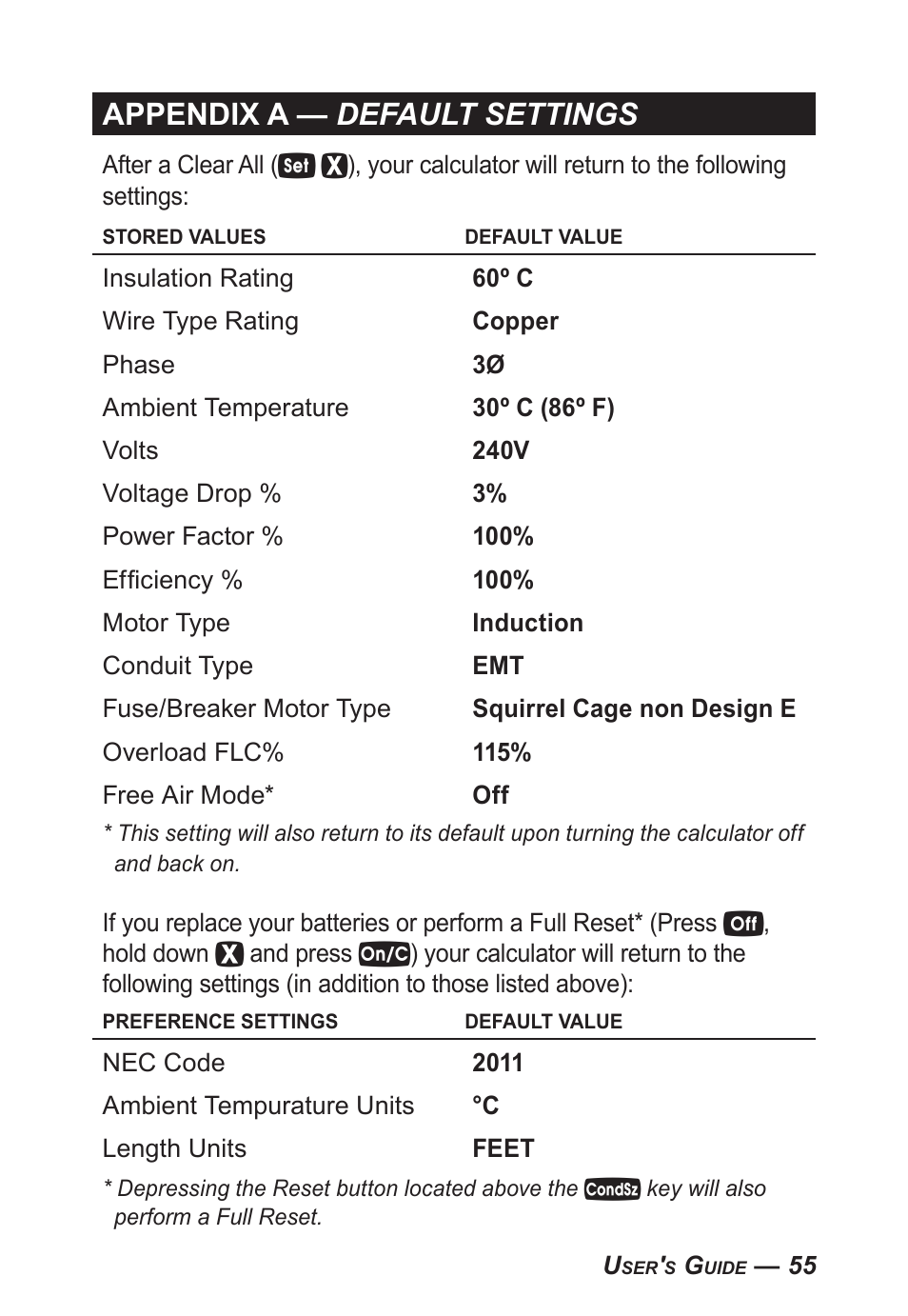 Appendix a — default settings | Calculated Industries 5070-A User Guide User Manual | Page 56 / 66