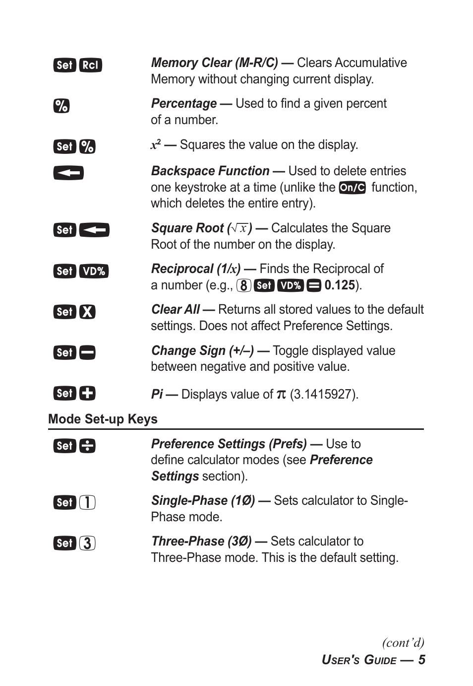 Calculated Industries 5070-A User Guide User Manual | Page 6 / 66