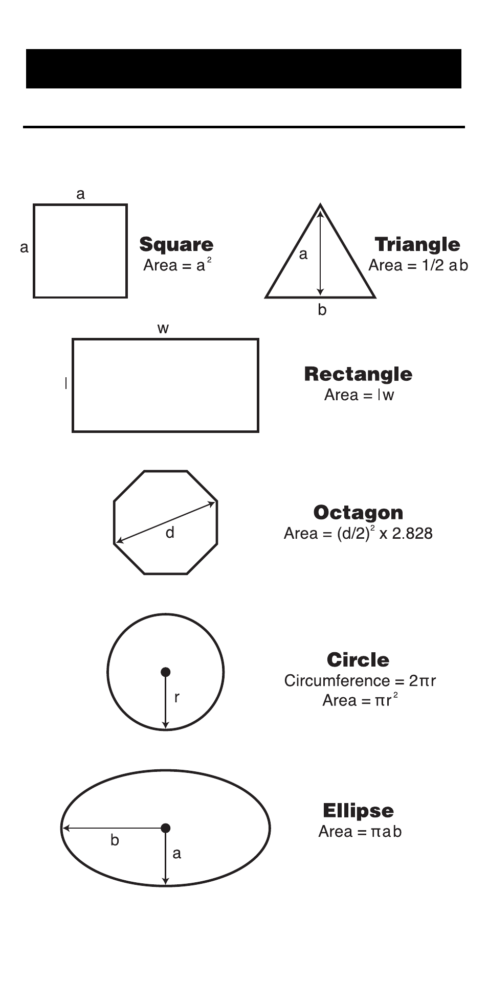 Area and volume formulas, Area formulas | Calculated Industries 4325 User Manual | Page 47 / 53