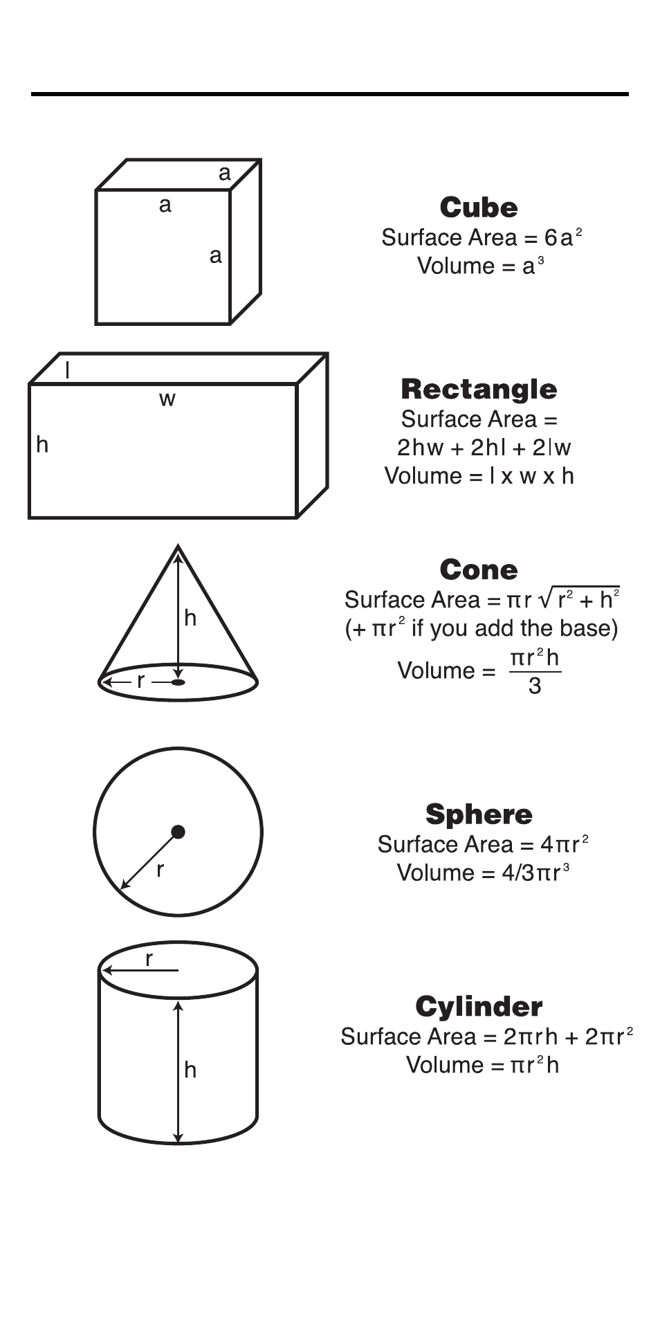 Surface area and volume formulas | Calculated Industries 4325 User Manual | Page 48 / 53