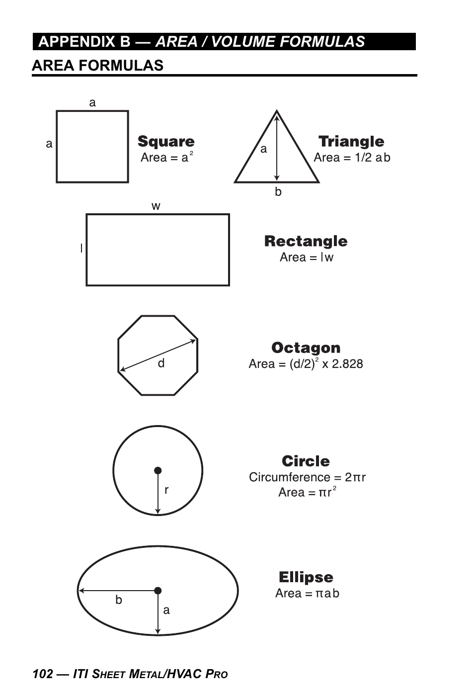 Area formulas appendix b — area / volume formulas | Calculated Industries 4090 User Manual | Page 103 / 123