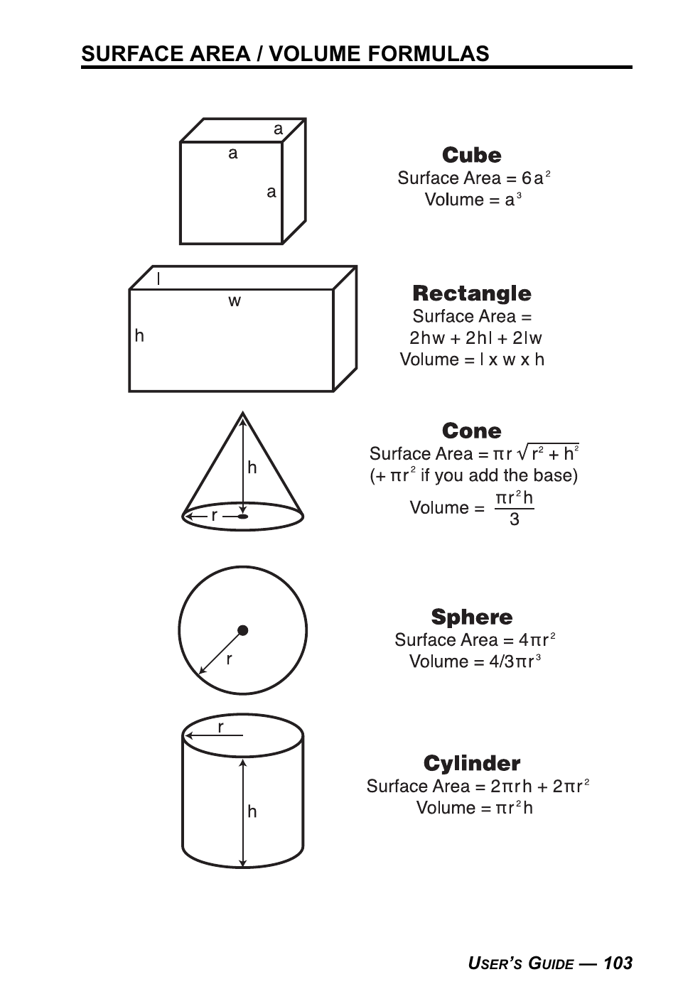 Surface area / volume formulas | Calculated Industries 4090 User Manual | Page 104 / 123